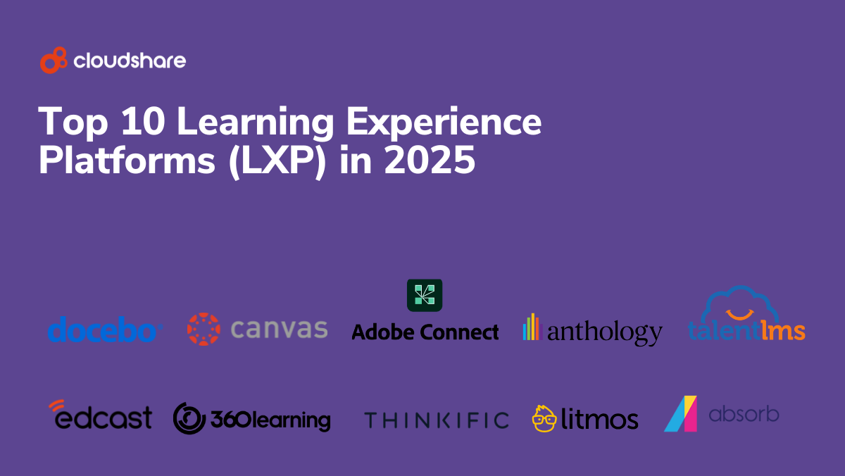 Top 10 Learning Experience Platforms (LXP) in 2025 (1)