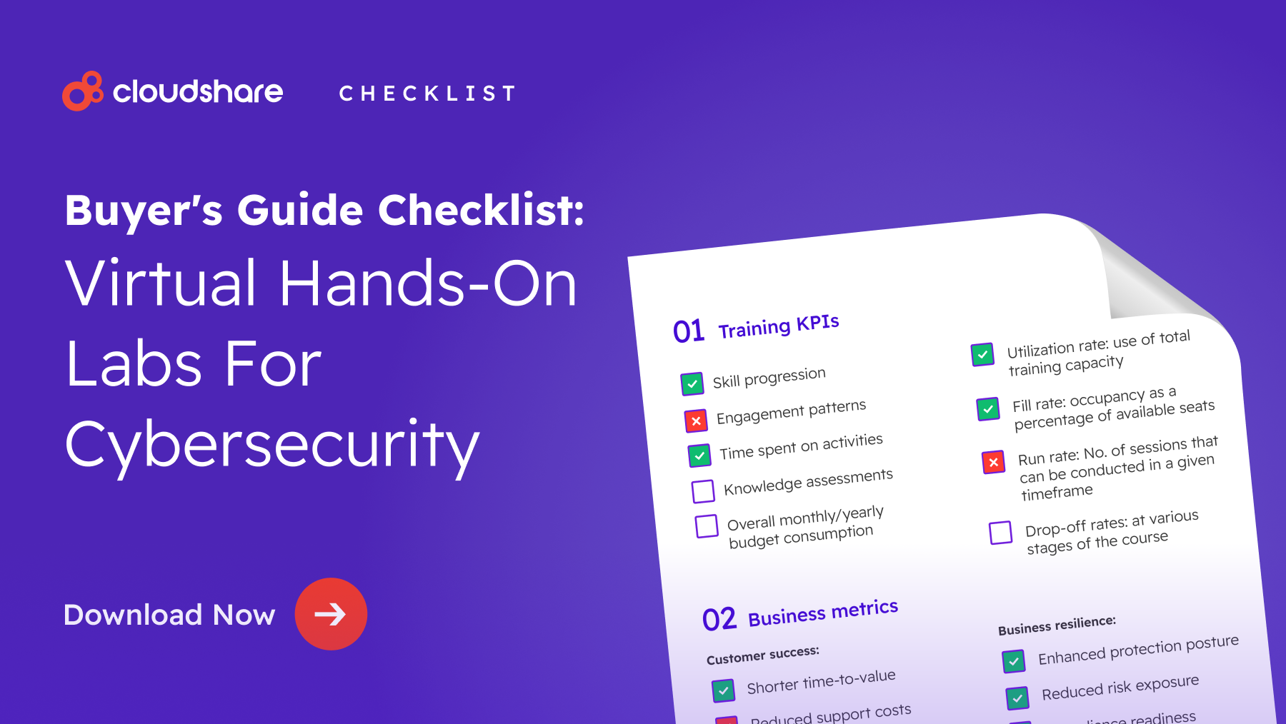 Checklist Virtual Hands-On Labs for Cyber Providers